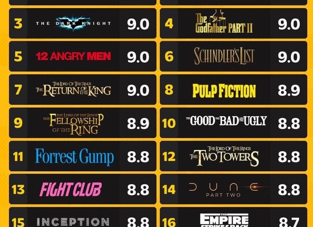 ТОП 5 НОВЫХ СЕРИАЛОВ, КОТОРЫЕ ДОЛЖЕН ПОСМОТРЕТЬ КАЖДЫЙ!